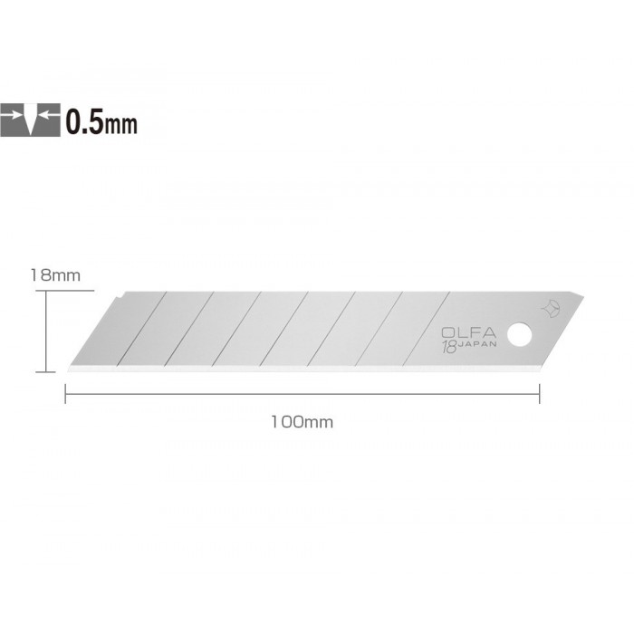 Repuesto trincheta olfa lb-50 x50 18mm.